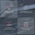 Mako Satin Bettwäsche - Pure Label - Stahlblau - 135x200 + 40x80cm