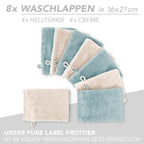 Handtuch Set "Popcorn" - Sableigrün / Stein / 2tlg. 2x70x140 cm Pure Label
